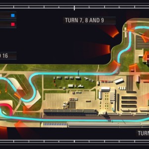 Le dichiarazioni dei piloti sulle modifiche dell’IMS