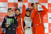 Vittoria per Jorge Lorenzo e Kessel Racing nella 12 Ore di Abu Dhabi.
