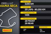 Pirelli sceglie pneumatici posteriori in mescola morbida per Laguna Seca