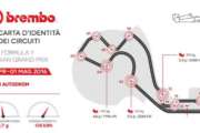 Il GP di Russia secondo Brembo L’impegno dei freni delle Formula 1 sul circuito di Sochi ai raggi X