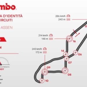 Il GP d’Olanda della MotoGP secondo Brembo