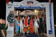 Rally 4 Regioni : Canzian festeggia la prima vittoria in carriera.