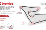 Il GP d’Austria secondo Brembo