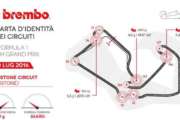 Il GP di Gran Bretagna secondo Brembo