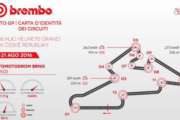 Il GP della Repubblica Ceca della MotoGP secondo Brembo