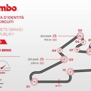 Il GP della Repubblica Ceca della MotoGP secondo Brembo