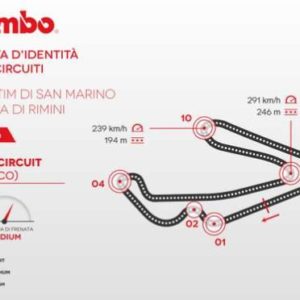 Il GP di San Marino e della Riviera di Rimini della MotoGP secondo Brembo