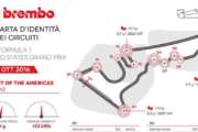 Il GP degli Usa secondo Brembo