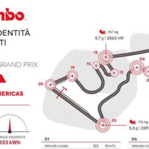 Il GP degli Usa secondo Brembo