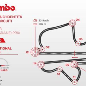 Il GP della Malesia della MotoGP secondo Brembo