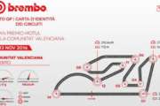 Il GP della Comunità Valenciana della MotoGP secondo Brembo