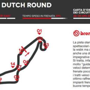 Brembo svela il round 4 del Mondiale Superbike ad Assen