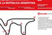 Brembo svela l’impegno dei propri sistemi frenanti al GP Argentina 2017 della MotoGP