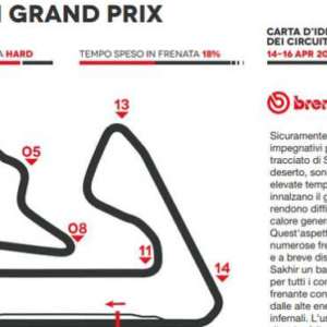 Freni Brembo seriamente impegnati al GP Bahrain 2017 di Formula 1