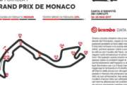 Al GP di Montecarlo quasi 1000 frenate per i freni Brembo di ogni monoposto