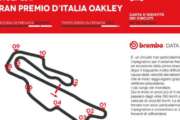 Brembo svela l’impegno dei propri sistemi frenanti al GP di Italia 2017 della MotoGP