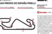 Brembo svela l’impegno dei propri sistemi frenanti al GP Spagna 2017 di Formula 1