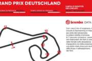 Occhio al surriscaldamento dei freni al GP Germania della MotoGP
