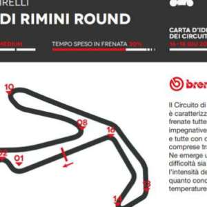 Brembo svela il round 7 del Mondiale Superbike a Misano Adriatico