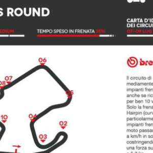 Il Cavatappi di Laguna Seca fa paura ma sui freni del Mondiale Superbike incide di più l’Andretti Hairpin