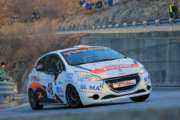 DOPO L'OTTIMO 2017, LA RALLY SPORT EVOLUTION E' GIA' PROIETTATA VERSO LA NUOVA STAGIONE