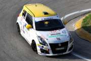 Suzuki conferma la sua presenza anche nel Campionato Italiano WRC 2018