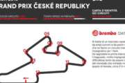 Brembo svela il round 7 del Mondiale Superbike a Brno
