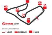 Frenate al limite nelle prime curve del GP Austria 2018 di Formula 1