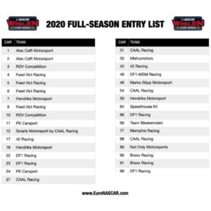 33 iscrizioni full-time per la stagione 2020 della NASCAR Whelen Euro Series