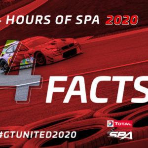 The Total 24 Hours of Spa in 24 facts