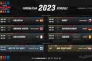 Calendario 2023: la NASCAR Whelen Euro Series pronta per una stagione storica