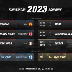 Calendario 2023: la NASCAR Whelen Euro Series pronta per una stagione storica
