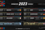 Il NASCAR GP Czech Republic si sposta al 26-27 agosto