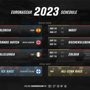 Il NASCAR GP Czech Republic si sposta al 26-27 agosto