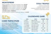 IL TROFEO DELLE PROVINCE LOMBARDE PARTE CON IL RALLY DEI LAGHI: MONTEPREMI DA TRENTAMILA EURO